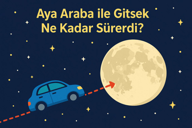 Ay'a Yolculuk: Komşu Gök Cismimiz Hakkında Bilmedikleriniz