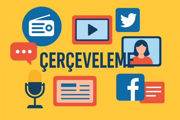 Çerçeveleme Kuramı: Dünyayı Algılayışımızı Şekillendiren Güç