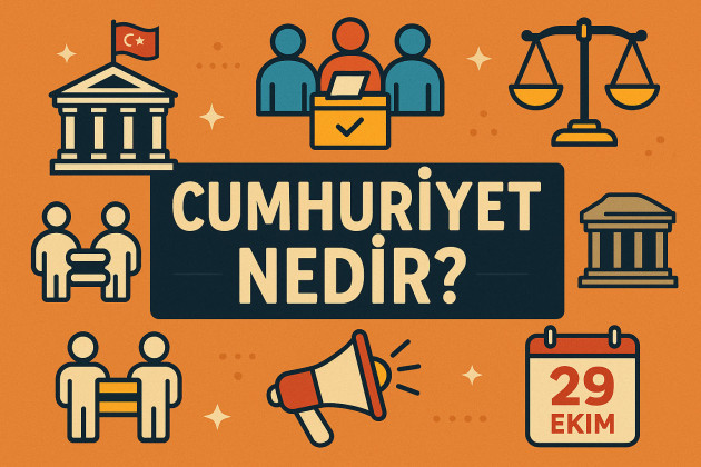 🇹🇷 Cumhuriyet Nedir? Tanımı, Tarihi, Özellikleri ve Günümüzdeki Anlamı