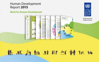 İnsani Gelişme Endeksi 2015