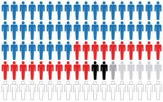 Mensubiyetten militanlığa