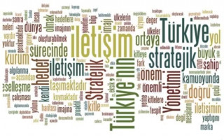 Stratejik İletişim Yönetimi