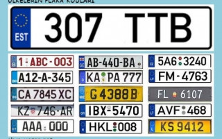 Ülkelerin Uluslararası Trafik Plaka Kodları