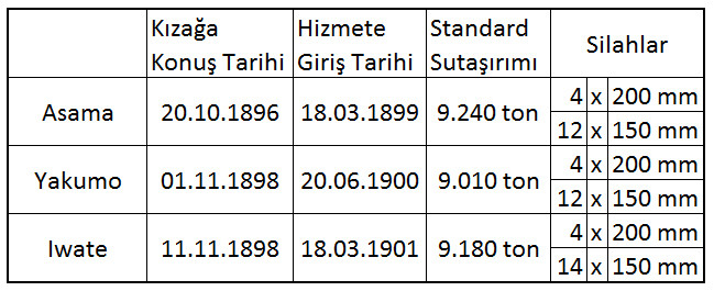 montro-bogazlar-sozlesmesi-ek-3-tablo-5752.jpg