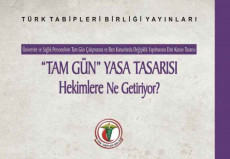 Tam Gün Yasa Tasarısı Hekimlere Ne Getiriyor?