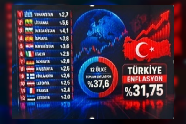 08 Ağustos 2026