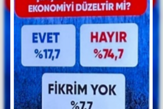 14 Mayıs 2026