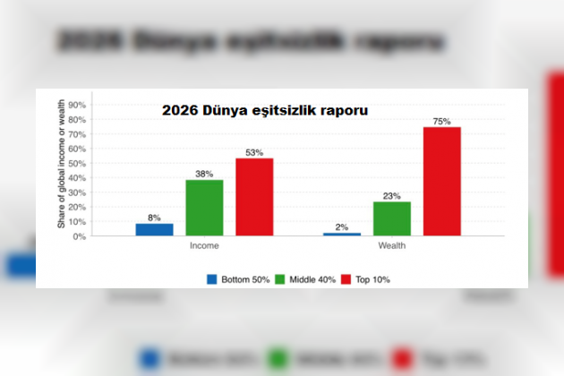 17 Aralık 2025