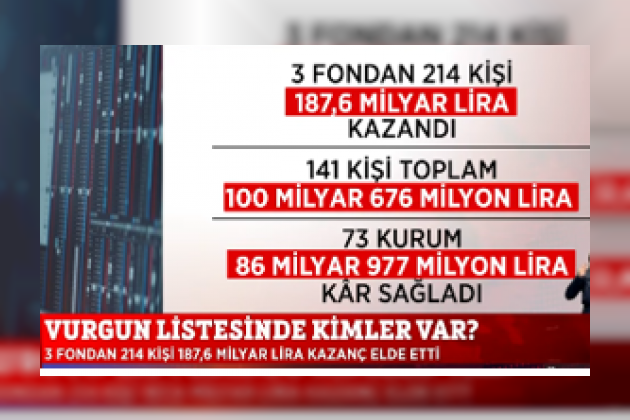 17 Ekim 2026