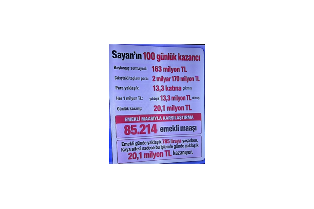 29 Eylül 2026