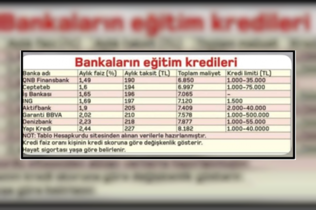 27 Ağustos 2025