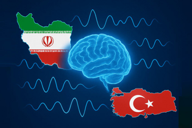 İran'ın Türkiye'de Oluşturduğu Beyin Çalkalanması