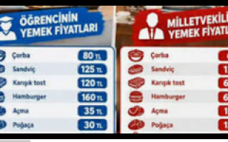 03 Ekim 2026