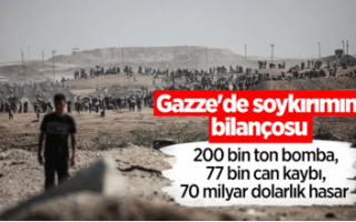 14 Ekim 2025