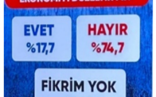 14 Mayıs 2026
