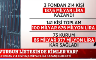 17 Ekim 2026