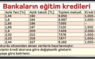 27 Ağustos 2025