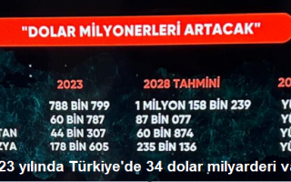 27.12.2024