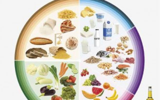 ÇOCUKLARDA BESLENME