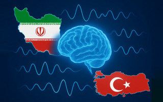 İran'ın Türkiye'de Oluşturduğu Beyin Çalkalanması