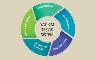 Yatırımcılara Sunulan Teşvik Destekleri Nelerdir?